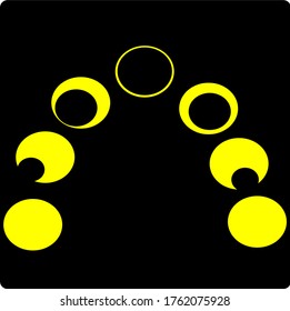 illustration vector graphic of solar eclipse process concept design