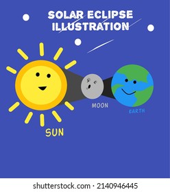 illustration vector graphic for solar eclipse education