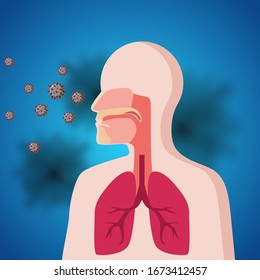 illustration vector graphic of transmission of the corona virus entering through the human nose and respiratory organs, perfect for medical infographic and health education.