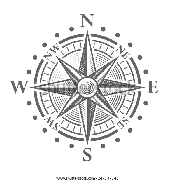 Illustration of a\
Vector hi quality Compass\
Rose.