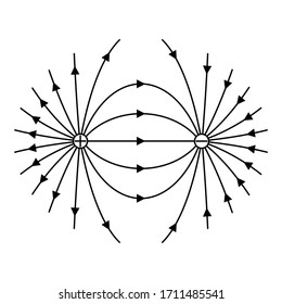 Illustration vector icon of electric field around couple of positive and negative electric charge. Physics science experiment.