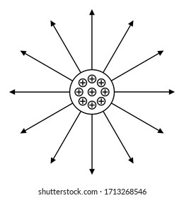 Illustration vector icon of electric field around positive electric sphere charge conductor. Physics science experiment.