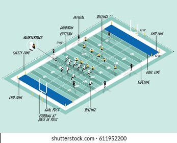 Illustration vector info graphic of american football match on field, american football sport info graphic design concept