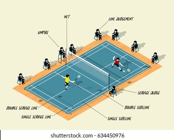 Illustration vector info graphic of badminton court match, badminton sport info graphic design concept