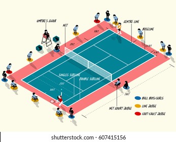 illustration vector info graphic of tennis court match, tennis sport info graphic design concept