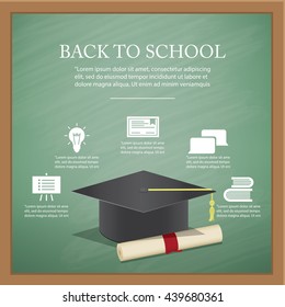 Illustration vector infographic graduate cap and diploma A symbol of graduation. And icons of education Concept. On a green background as a blackboard.