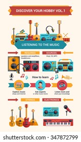Illustration of vector information poster with flat design music icons and infographics elements. Discover your hobby set. Listening to the music handout template.