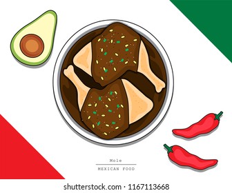 Illustration Vector Isolated Mexican Food Top View On Table Line Doodle Style Of Chicken Mole As Mexico Restaurant Menu Celebration Concept