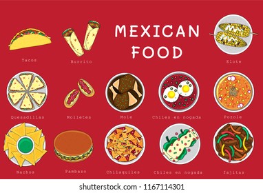 Illustration Vector Isolated Mexican Food Top View On Table Line Doodle Style Of Mole Tacos Burrito Nachos Fajitas Tortilla Salsa Sauce As Mexico Restaurant Menu Concept