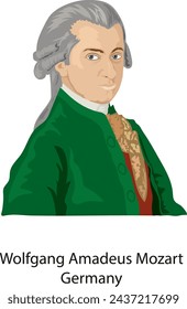 Vector de ilustración aislado de Wolfgang Amadeus Mozart, compositor y músico alemán.