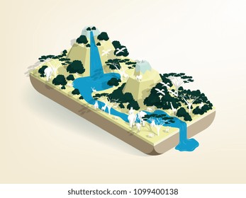 illustration vector isometric design of africa wild life, savannah wild life isometric design concept