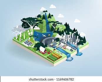 illustration vector isometric design concept of ecology modern city with nature, renewable energy future world concept, eco friendly city.