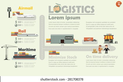 illustration vector of logistics concept info graphics, shipping on-time delivery by airmail, maritime, cargo train and cargo truck