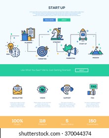 Illustration of vector modern line flat design business start up banner and infographics, web elements. Idea, planning, strategy, marketing, mission, newsletter, vision, support, faq