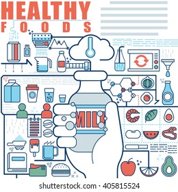 Ilustração de vetor moderna linha plana design composição e infográficos elementos conceito de Alimentos Saudáveis