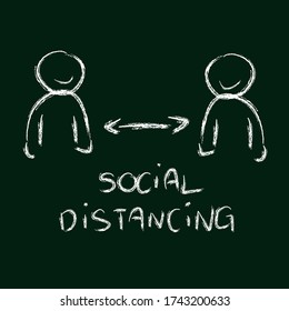illustration vector : People safe distancing on Covid 19 Pandemic.
chalkboard