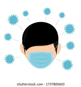 illustration vector people use a mask