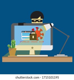 Illustration Vector: Phishing Scam Fraud During Covid 19 Pandemic. Stimulus Package Scam By Hackers. 