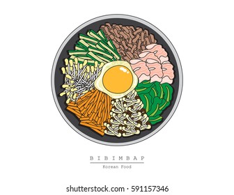 Illustration vector plate of tradition Korea food on white background