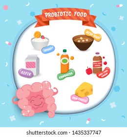 Illustration vector Probiotics food with  strong large intestine