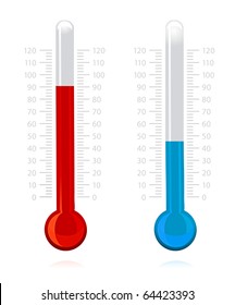 illustration of vector thermometer on isolated background