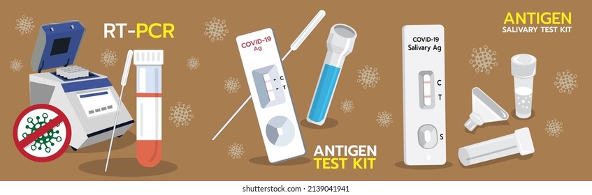 illustration vector three devices Rt-pcr, Antigen test kit , Antigen Salivary test kit with text and virus on brown background