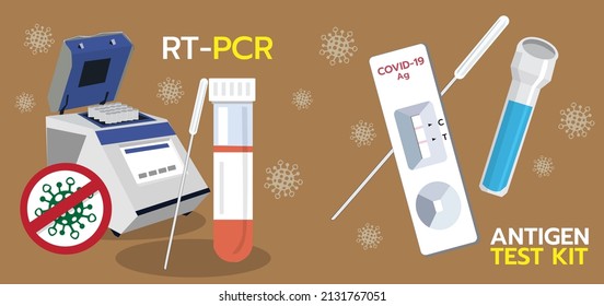 illustration vector two devices Rt-pcr, Antigen test kit with text and virus on brown background.