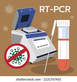 ilustración vectorial dos dispositivos 
rt-pcr con texto y virus en fondo marrón.