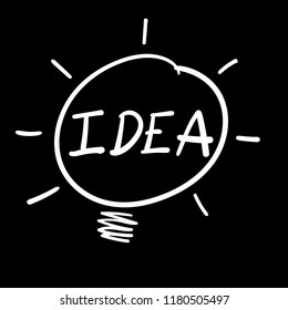 Illustration vector of white curve hand writing idea word on black background 