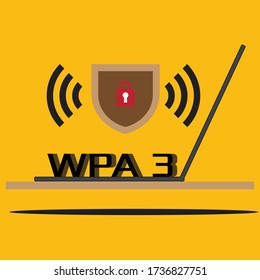 Bildträger: WPA3-Sicherheit - Wireless-Funktionalität