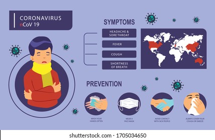 Illustration Vector For your website or social media needs