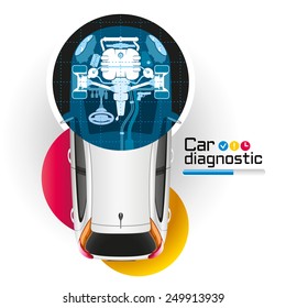 Illustration vehicle diagnostics using the X-ray