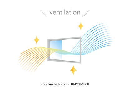 Ilustración de la ventilación por ventanas, viento de gradiente de color aerodinámico