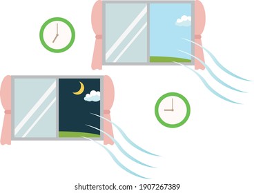 illustration of ventilation  Infection prevention