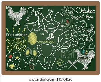 Illustration of a vintage graphic element food and menu collection on blackboard background vector