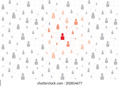 Illustration of a viral diagram of contacts networking from a source