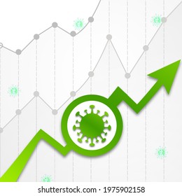 Illustration of virus chart in contrary. Graphical representation of the increasing chart. 