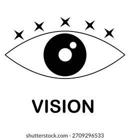 Illustration of vision ​​icons EPS 10