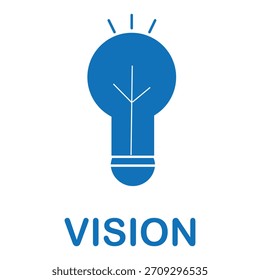 Ilustración de la visión ​​iconos EPS 10
