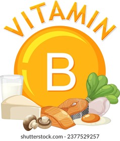 Illustration of vitamin B-rich foods in a vector cartoon style