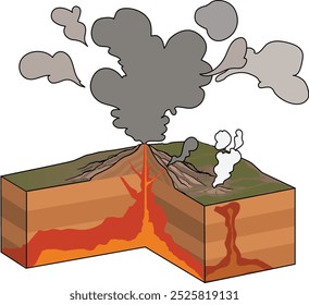 illustration of volcano eruption cross section diagram  - vector