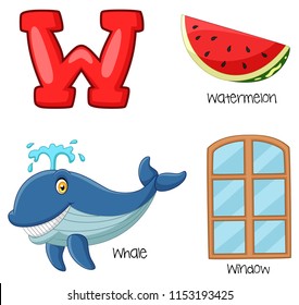 Illustration of W alphabet