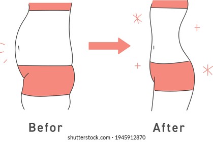 Illustration of waist before and after of a woman on a diet