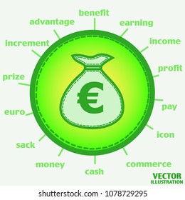 Illustration with wallet. Sack with euro. Bright Infographic illustration.