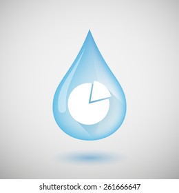 Illustration of a water drop with a pie chart