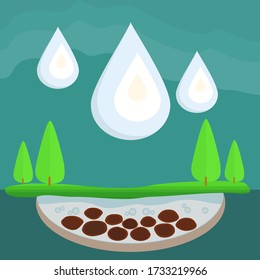 
Illustration of water droplets and trees, in cartoon style. the theme of maintaining ecosistent water. water catchment area.