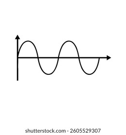 Illustration of wave Frequency outline