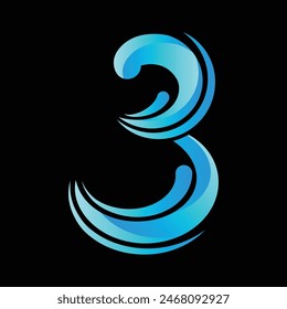 The Illustration of Wave Number 3