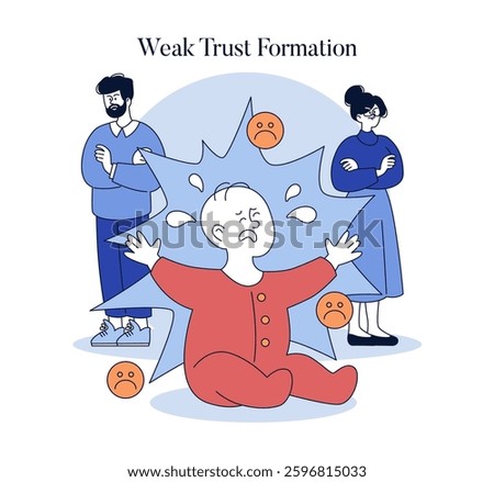 Illustration of weak trust formation depicting a distressed child surrounded by sad faces and aloof parents. Highlights the emotional impact of authoritarian parenting styles on children's trust.