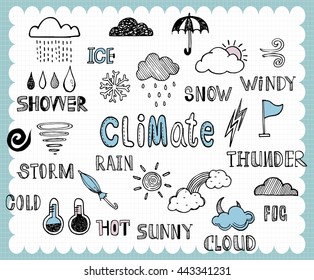 Illustration with weather icons related words in hand drawn style 
and on the grid background. All text and illustration is hand-drawn.